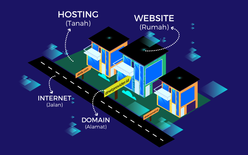 bedanya hosting dan domain