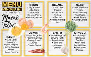 Panduan Strategi Penjadwalan Menu Mingguan